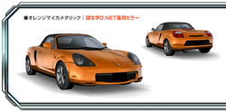 Mr.Sです。 MR-S ZZW30 Fortune01 MODEL｜VeilSide Co.,Ltd./ヴェイルサイド