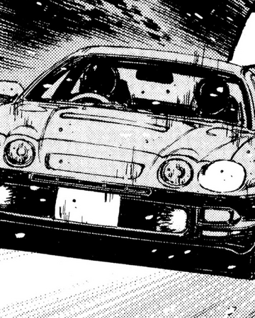 Dini Karar Farkinda Olmak The Top Initial D Ucus Durum Tatli Dini Karar Farkinda Olmak The Top Initial D Ucus Durum Tatli