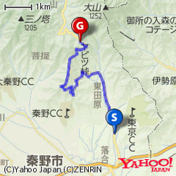 Yabitsu Initial D Wiki Fandom Yabitsu Initial D Wiki Fandom