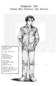 Takumi profile Ch180