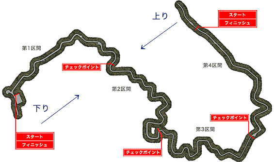 Initial D Arcade Stage Ver. 3, Initial D Wiki