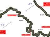 Myogi