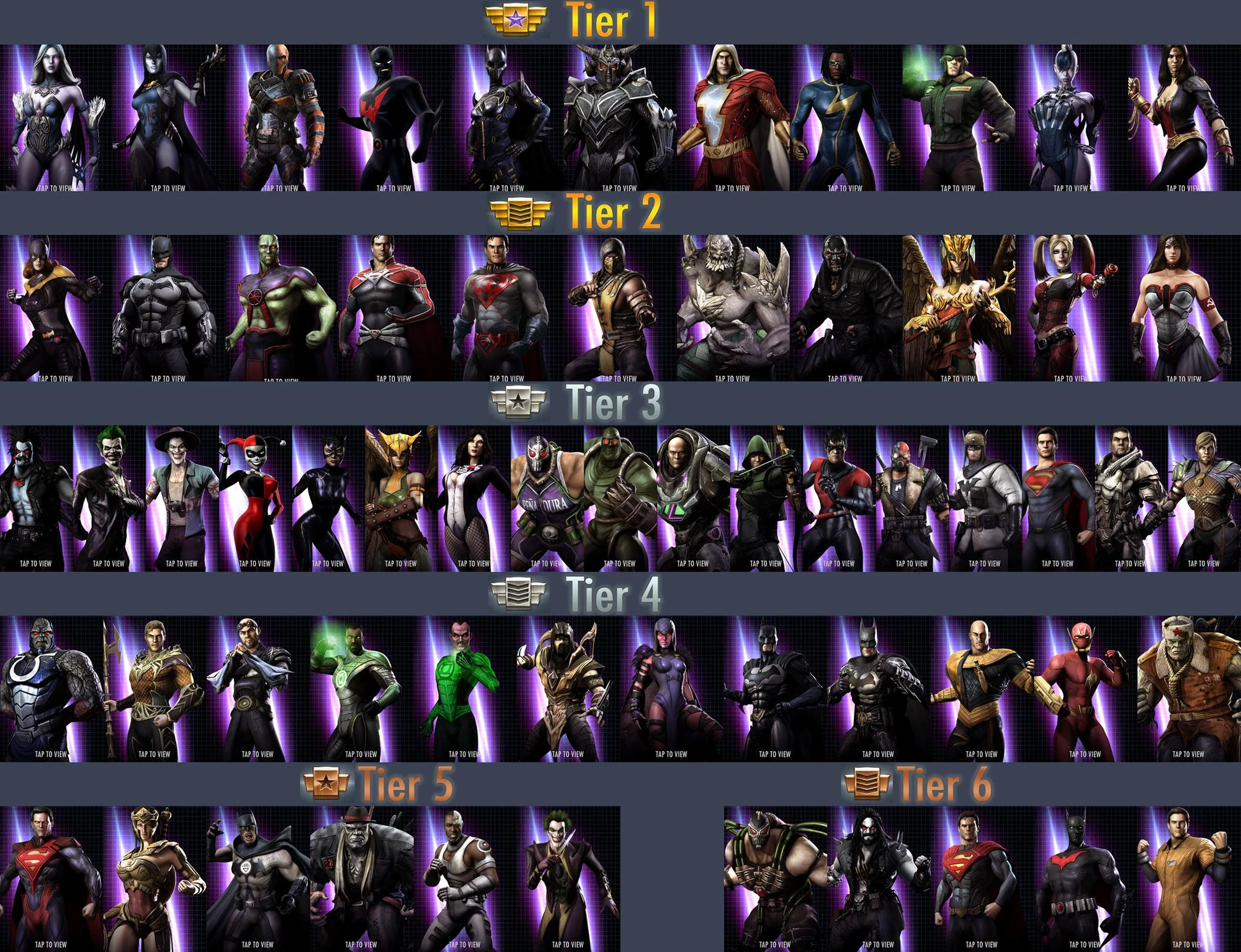 Character Tier List Injustice Mobile Wiki Fandom Nickelodeon, teenage mutant ninja turtles and all related titles, logos and characters are trademarks of viacom international inc. character tier list injustice mobile