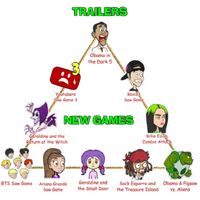 Inkagames English Wiki Fandom