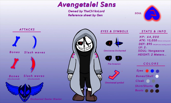 AvengeTale! Sans, Insanity! Tale Wiki