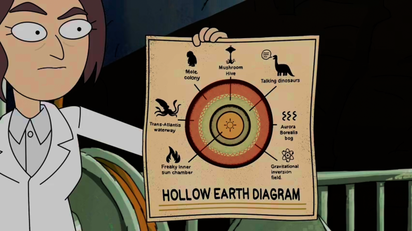 Hollow Earth | Inside Job Wiki | Fandom