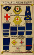 UK-British-Red-Cross-Society-1916