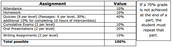 Teacher's Handbook | Intercultura Wiki | Fandom