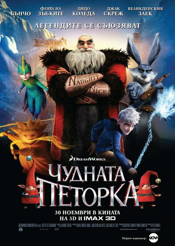Rise Of The Guardians International Dubbing Wiki Fandom Rise Of The Guardians International Dubbing Wiki Fandom