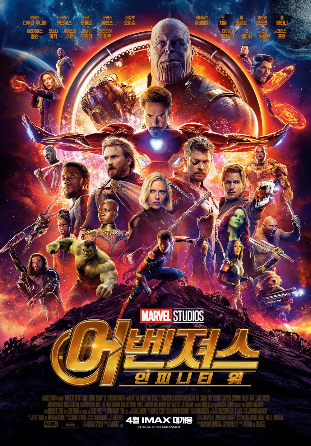 Avengers infinity world streaming 2025
