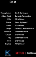 The Adam Project - dubbing credits 2 (Filipino).png (64 KB)