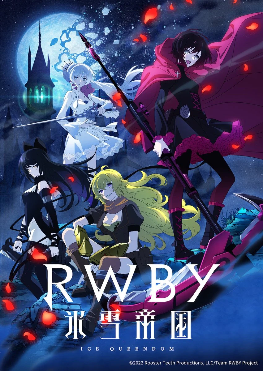 RWBY 氷雪帝国キャンバスアート Chapter 2 RWBY 氷雪帝国 Chapter 2| バンダイチャンネル｜最新作から不朽