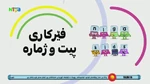Numberblocks - title card (Central Kurdish)