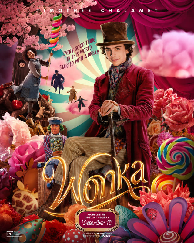 Wonka 2023 in Hindi Dubb Movie Poster