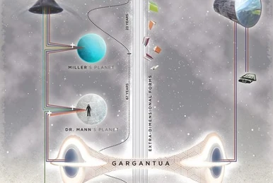 Interstellar: Beyond Time and Space | Interstellar Wiki | Fandom