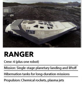 Interstellar-Ranger.jpg