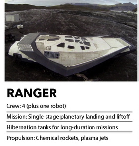 Ranger Interstellar Wiki Fandom