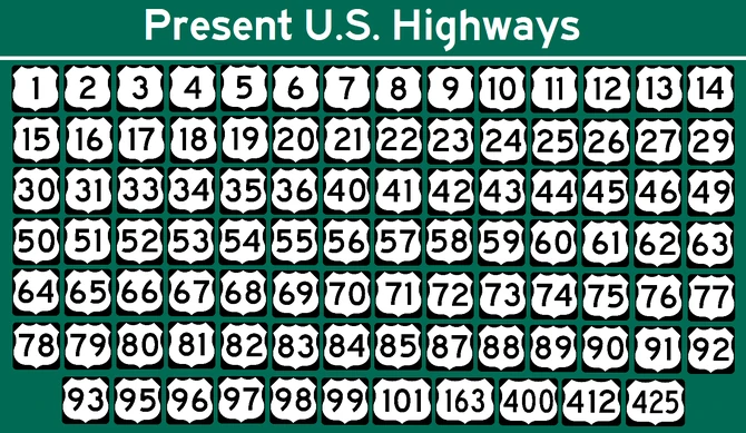 U.S. Highways