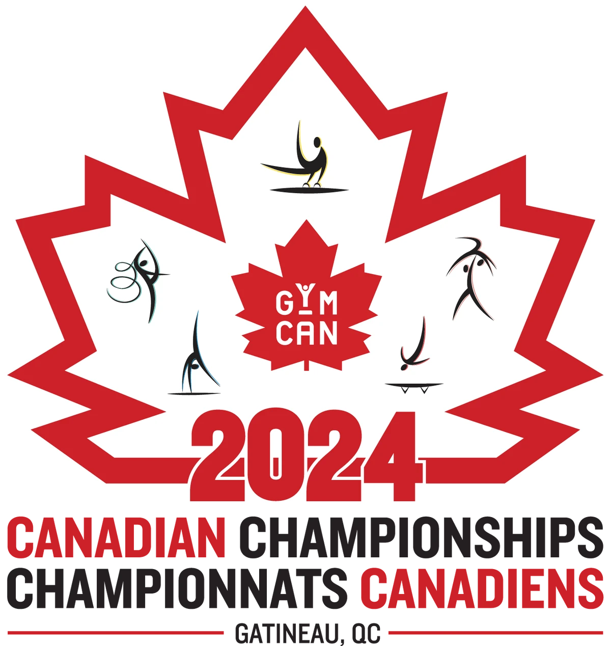 2024 Canadian National Championships Gymnastics Wiki Fandom