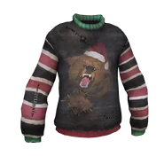 Clothing model damaged