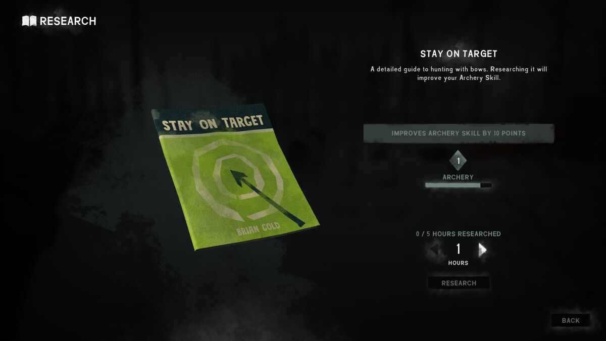 CategoryItems The Long Dark Wiki Fandom