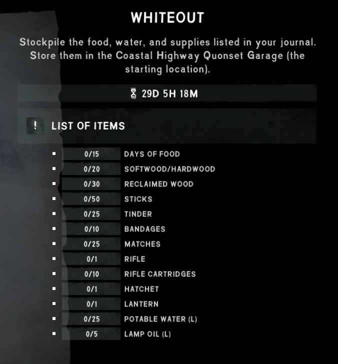the long dark item list