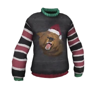 Clothing model