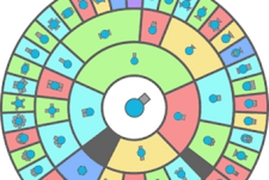 File:Agar.io gameplay1.png - Wikimedia Commons