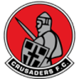 Crusaders - IOSoccer Wiki