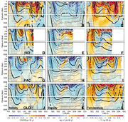 WGI AR5 Fig3-9