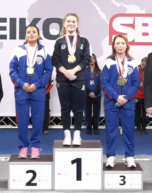 Powerlifting World Championship 2024 Wiki Camel Christian