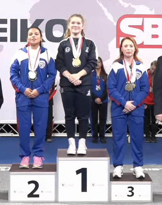 World Open Classic Powerlifting Championships 2023 Women's 47 kg