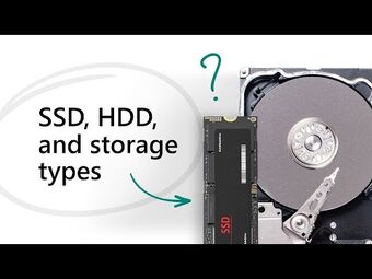 Solid state hard 2025 drive for imac