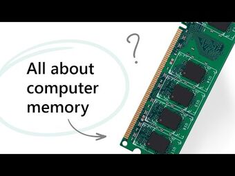 What Is RAM?, Random Access Memory Definition