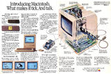 Magazine ad showing the internal electronics of the Macintosh 128K