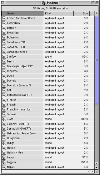 Contents of SystemFile 9.1