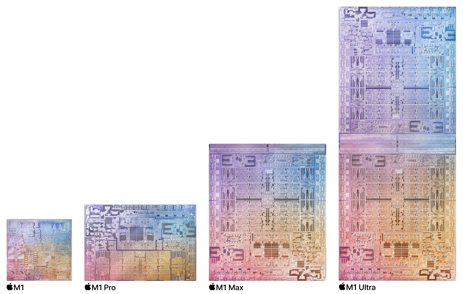 Apple M1 - Wikipedia