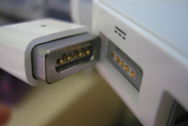 Mini DisplayPort - Wikipedia
