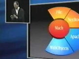 Apple Special Events in 1999