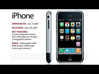 iPhone (1st generation) - Wikipedia