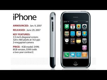 Iphone shop 1st gen