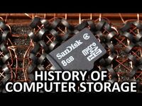 The_History_of_Computer_Storage