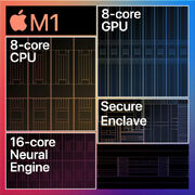 The 16-core Neural Engine in the schematic of the .