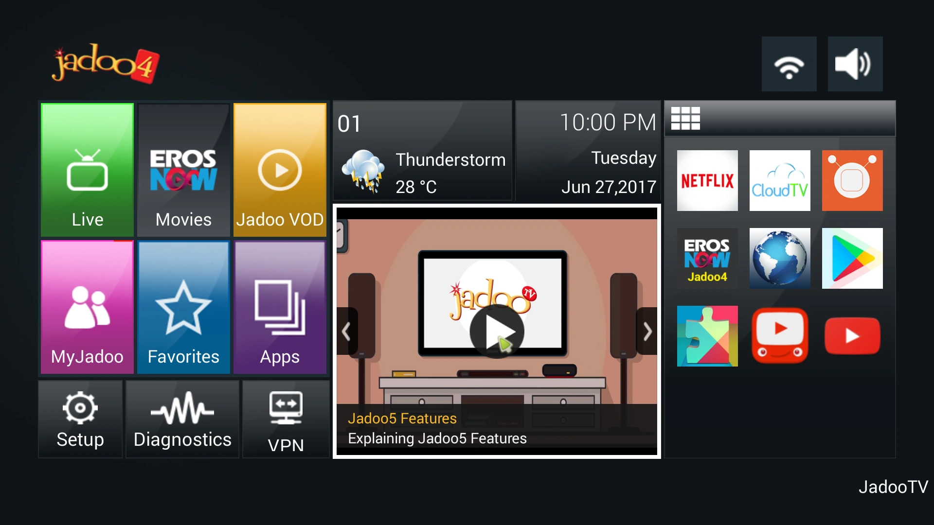 Discuss Everything About Apple Wiki Fandom