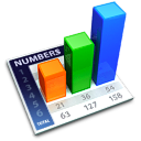 Numbers.png (19 KB) Original icon