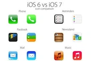 Icons of ios 7