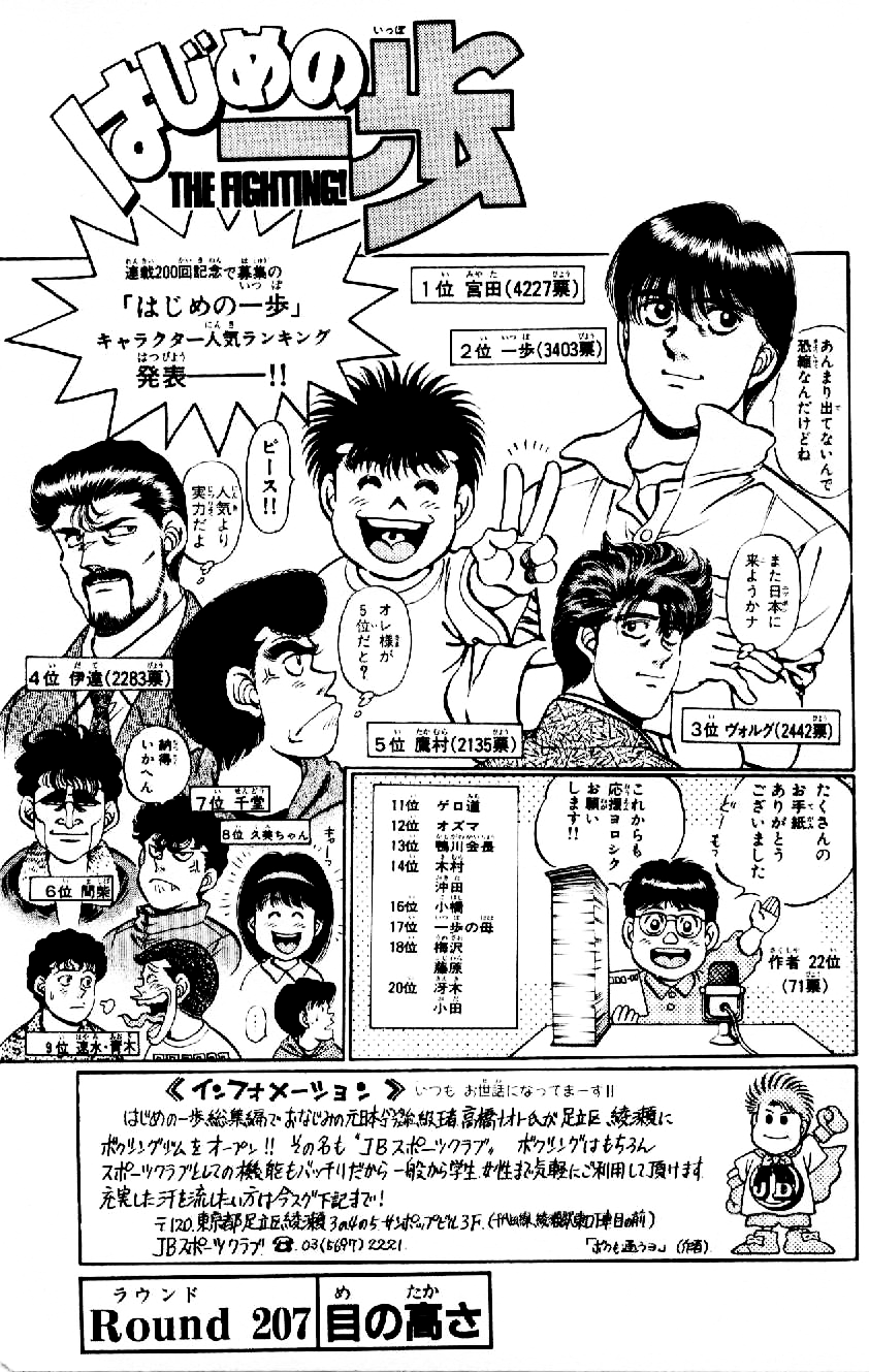 Hajime no Ippo: Characters' Challenges & Skill Development