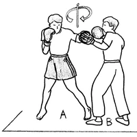 Travail des crochets à la palette