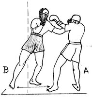 Bolo-punch en contre (tronc en avant) lors du déclenchement d’un jab