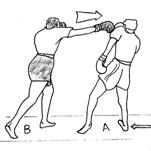 Direct long bras arrière (cross)